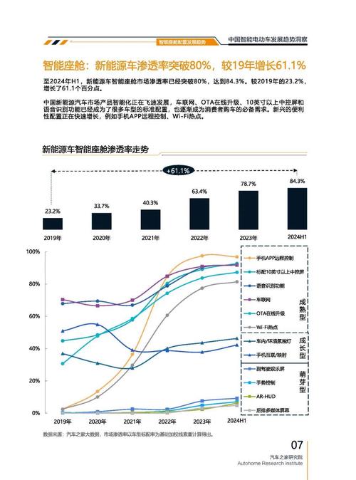 深圳龙华区驰凌威企业管理咨询起亚对未来市场的预测，名爵汽车品牌文化的传播